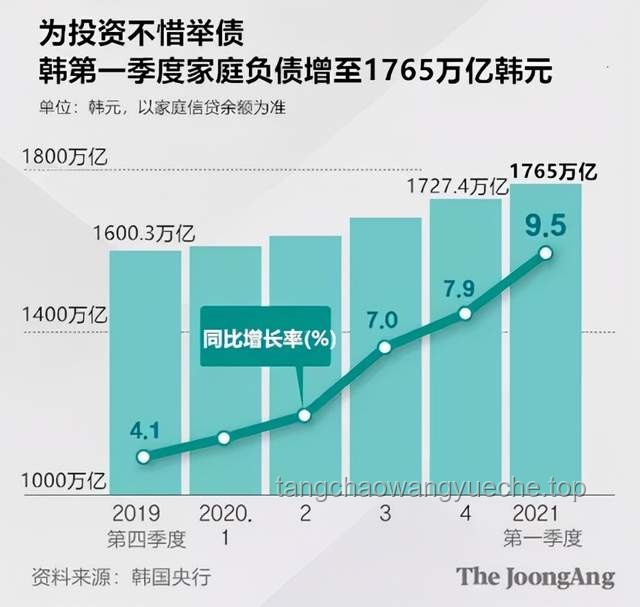 楼市未来暴涨概率深度剖析：理性看待市场动向